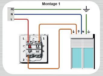 Comment raccorder mon volet roulant à mon interrupteur